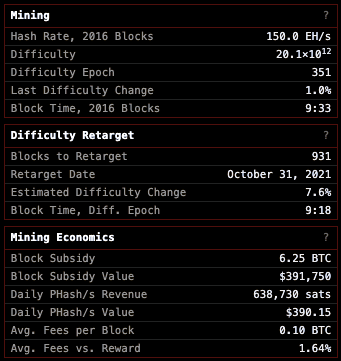 The Weekly Rehash Report 1-10-27-21