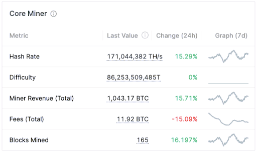 Will Your Bank Soon Hold Bitcoin?