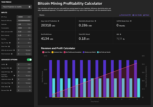 Bitcoin Mining for Beginners: How to Invest, Compare Options & Calculate ROI
